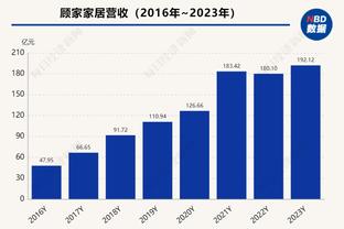 邮报：沙特联明夏将再次求购萨拉赫，他被视为比C罗更为重要的目标